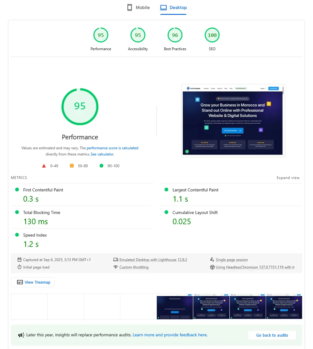 Google PageSpeed Insights dashboard showing perfect 100 performance score with fast load times and excellent metrics